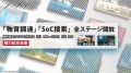 2020年5月20日 (水) 14:19時点における版のサムネイル